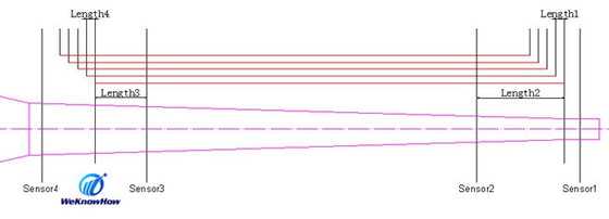 small.img.alt